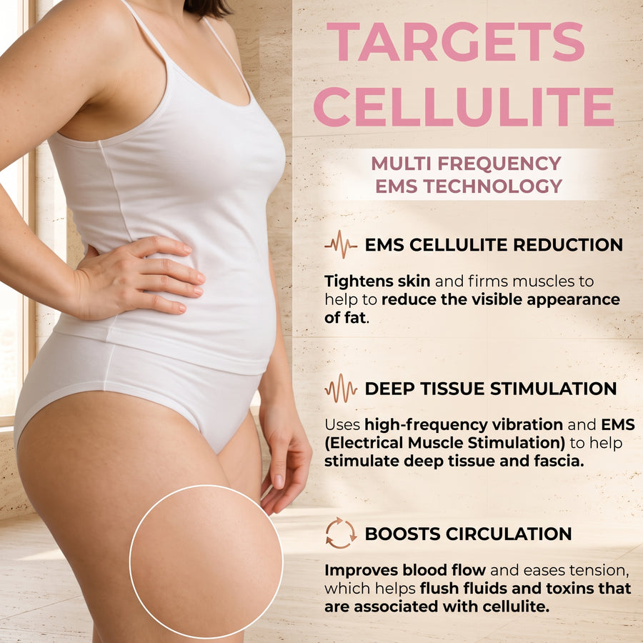 LipoContour 3-in-1 Electric Gua Sha & Body Contouring Massager