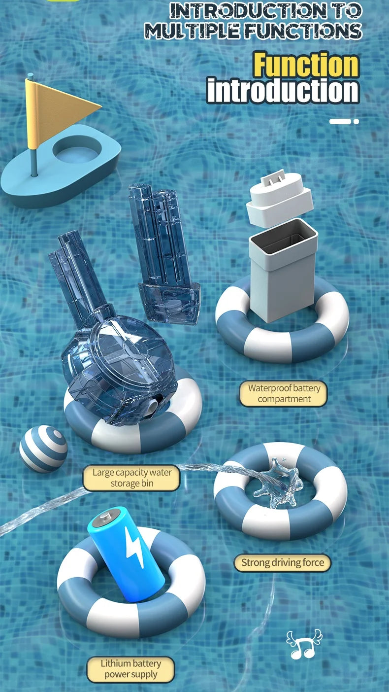 HydroBlast™ Pro Tactical Water Blaster